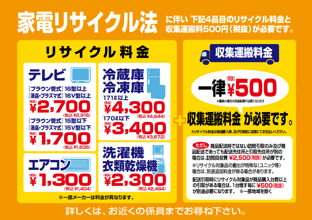 【実家の片づけ】一軒家の家財処分の費用はどれくらい？